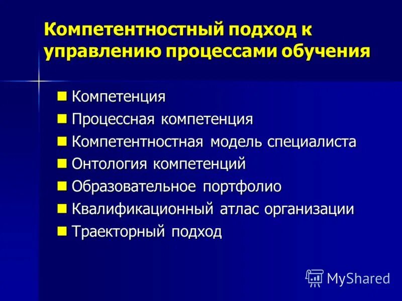 компетентностная модель образования. компетенционный подход в образовании. компетентностно-ориентированный подход. модель компетентностного подхода. компетентностная модель подготовки специалиста.