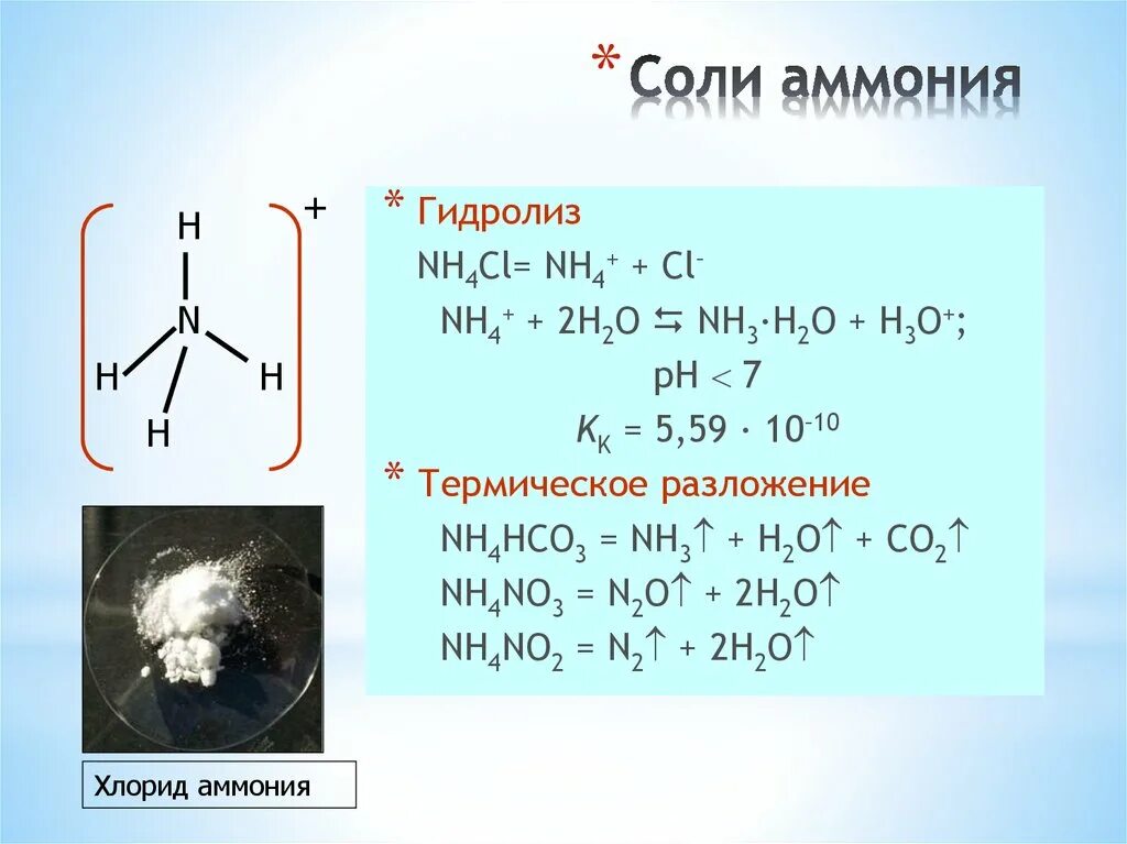 Nh4cl nh3 hcl реакция. Nh4cl это соль. Структурная формула солей аммония. Катион соли аммония. Nh4cl молекула.