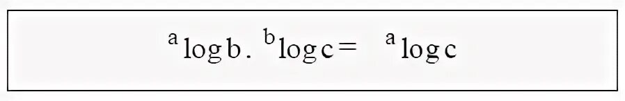 Log 2 8