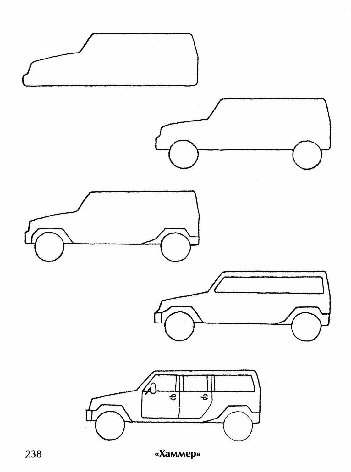 Машина рисунок. Машины для рисования. Поэтапное рисование машины. Нарисовать машинку.