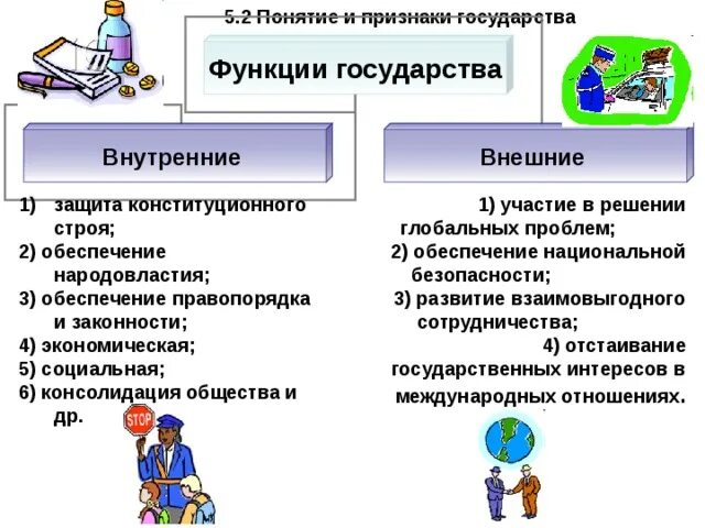 Признаки и функции государства обществознание 9 класс. Признаки государства внутренние и внешние функции государства. признаки внешней функции государства. признаки государства функции государства обеспечение правопорядка. развитие взаимовыгодного сотрудничества функция государства.