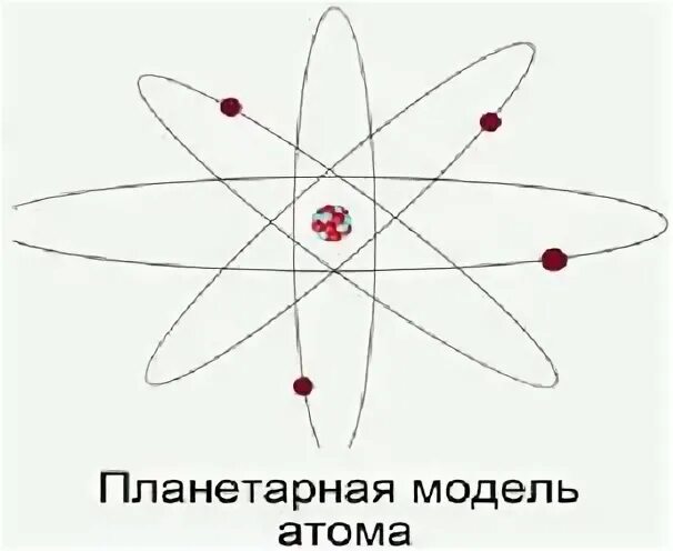 Физика тест 9 класс радиоактивность модели атома
