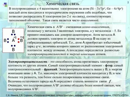 Химическая связь образованная перекрытием пары валентных электронов
