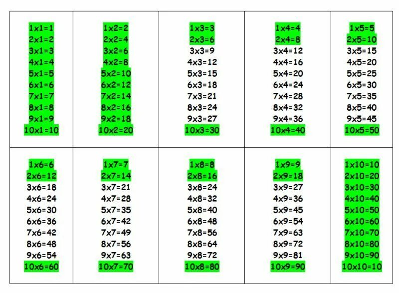 8x 3 27. 7/X-3=7/3. 7x10. 7.5X7.5X10.8. 5x-9=3.