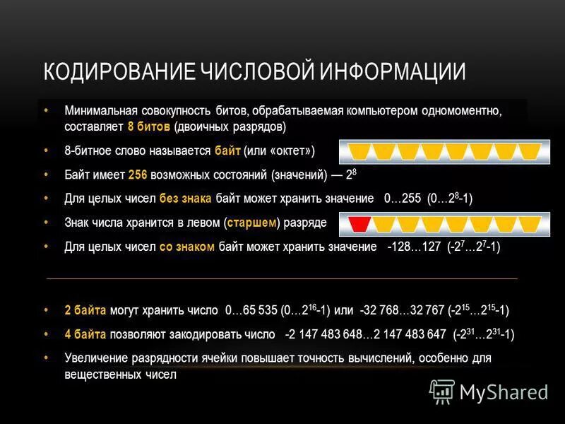 Числовое кодирование. Кодирование цифровой информации. Числовой способ кодирования. Числовая кодировка информации. Кодирование данных виды кодирования