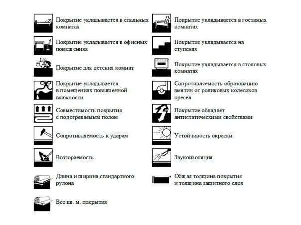 Маркировка ламината расшифровка обозначений на упаковке Kronostar Imperial. Низкие цены, доставка магазин к-ремонт.ру
