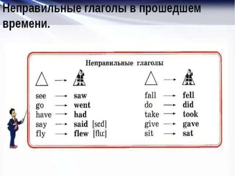 Глагол выйти в прошедшем времени. Глагол go в прошедшем времени. Глагол goв прошедшем времени. Go в прошедшем времени в английском языке. Глал прошедщего временив анги.