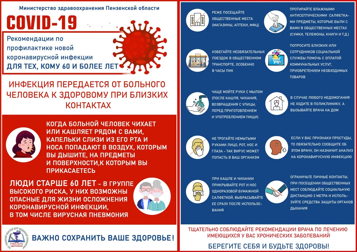 Рекомендации по профилактике коронавирусной инфекции. Памятка по профилактике коронавирусной инфекции. Ghjabkfrnbrfкоронавирусной инфекции. Коронавирус памятки по профилактике.