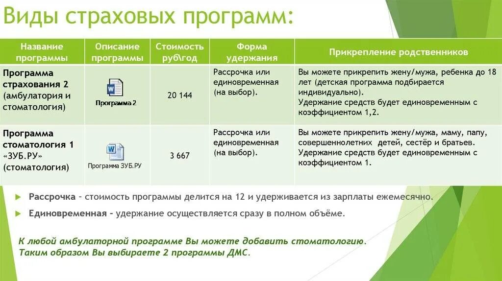 Программа 3 дмс. Программы страхования. название страховых программ. компьютерная программа страхования. программа страхования софт.