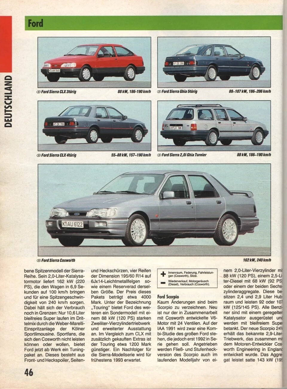 Ford sierra 1987. 6 1982. Ford sierra 1982. Форд сиерра 1990. Oil cap ford sierra xr4i.