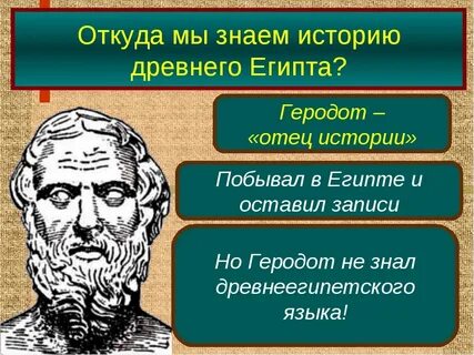 Что такое папа история 6 класс