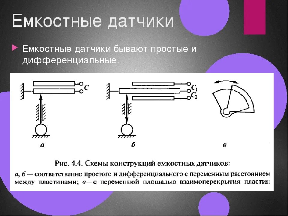 Емкостный датчик давления схема. Емкостный датчик уровня принцип действия. 2. Виды емкостных датчиков. Емкостные датчики принцип действия.