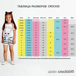 Размер 92 98 на какой возраст ребенка