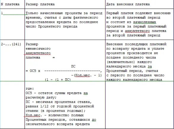 Оформление закладной втб. Образец закладной по ипотеке ВТБ. Как выглядит закладная на квартиру по ипотеке. Как выглядит закладная на квартиру по ипотеке ВТБ. Заявление на закладную по ипотеке ВТБ образец.