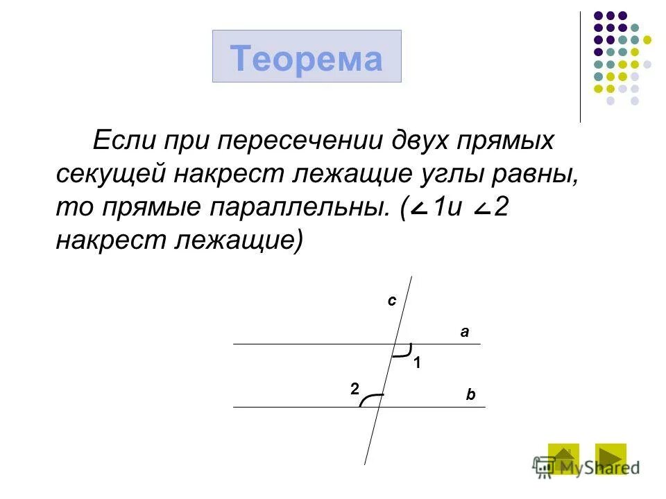 Вариант 1 а б с секущая