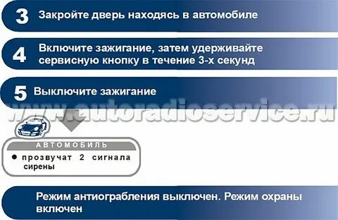 Режим антиограбления starline что это