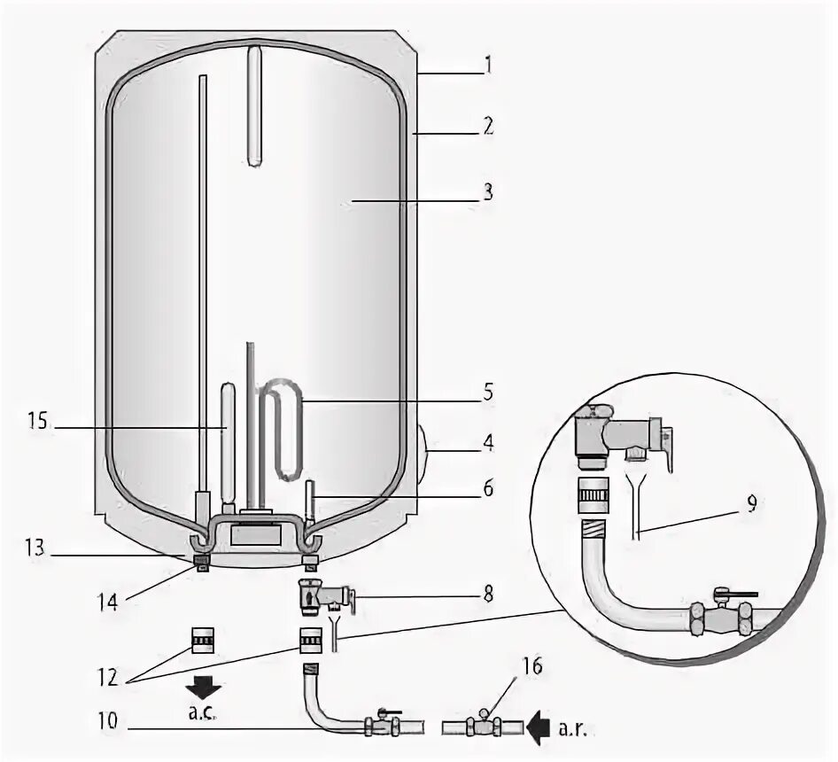Водонагреватель Ariston 100 литров схема. Ariston водонагреватель 50 литров схемаси. Бойлер Аристон 100 литров в разрезе. Схема бойлера Аристон 50 литров. Устройство ariston