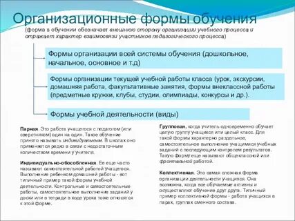 Система обучения 2 2 2