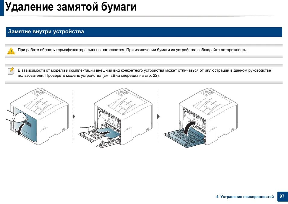 Виды замятия бумаги. Карточка эксплуатации принтера. Строение внутренности принтера Samsung. Датчик замятия бумаги Samsung CLP-365. Brother замятие