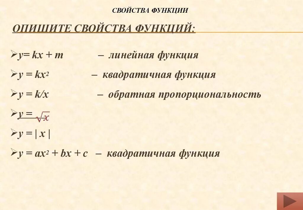 Алгебра 9 класс тема свойства функции. Свойства функции 9 класс. опишите свойства функции. функция свойства функции 9 класс. описать все свойства функции.