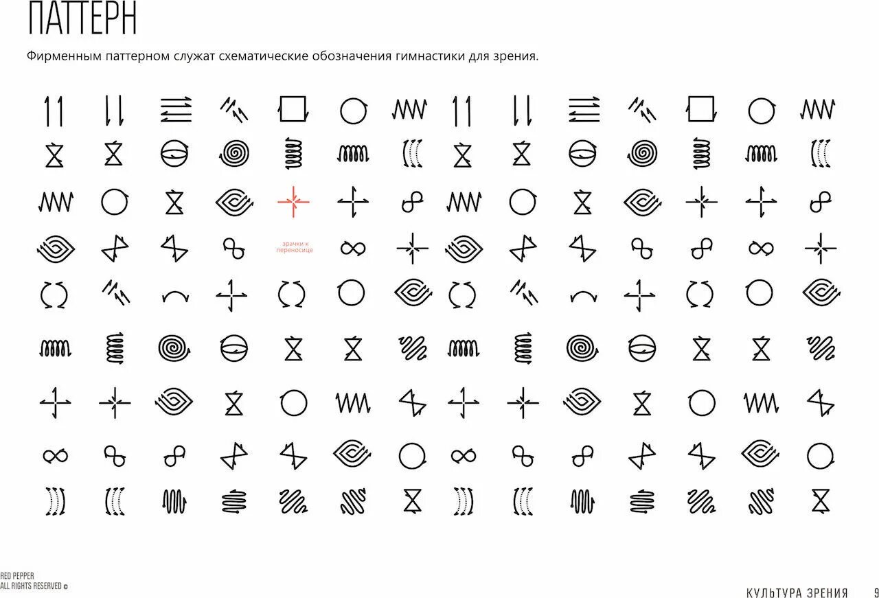 культура зрения серов. культура зрения интернет. культура зрения екатеринбург. культура зрения. культура зрения логотип.