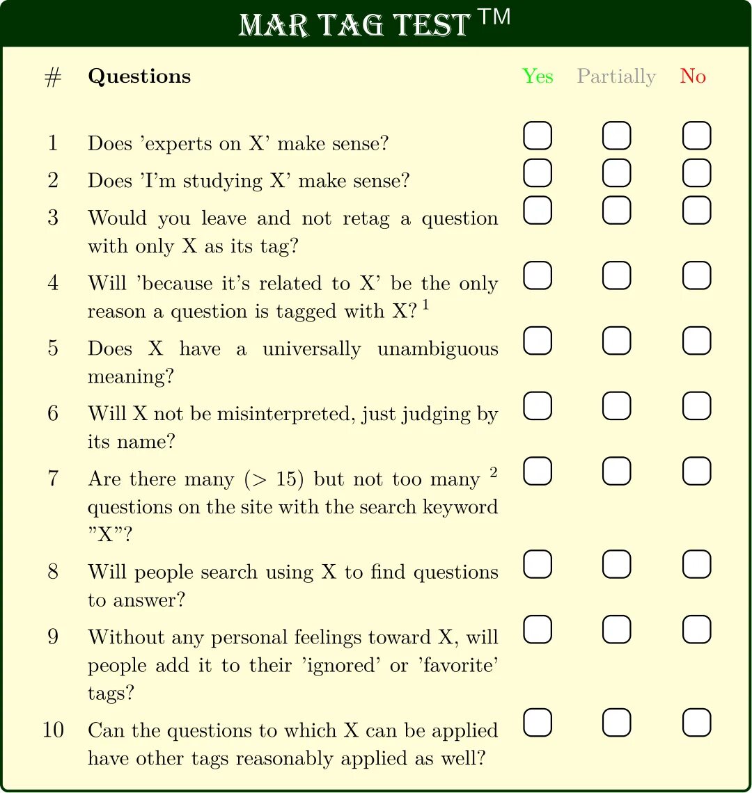 C tests questions