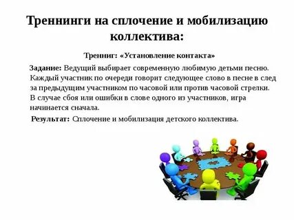 Классный час для сплочения коллектива 5 класс