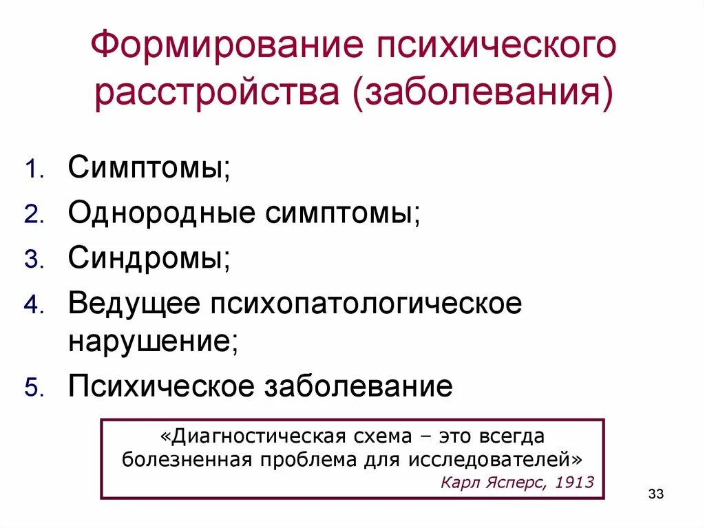 Симптомы психического расстройства. Психологические расстройства симптомы. Симптомы психических заболеваний. Симптомы психологических заболеваний.