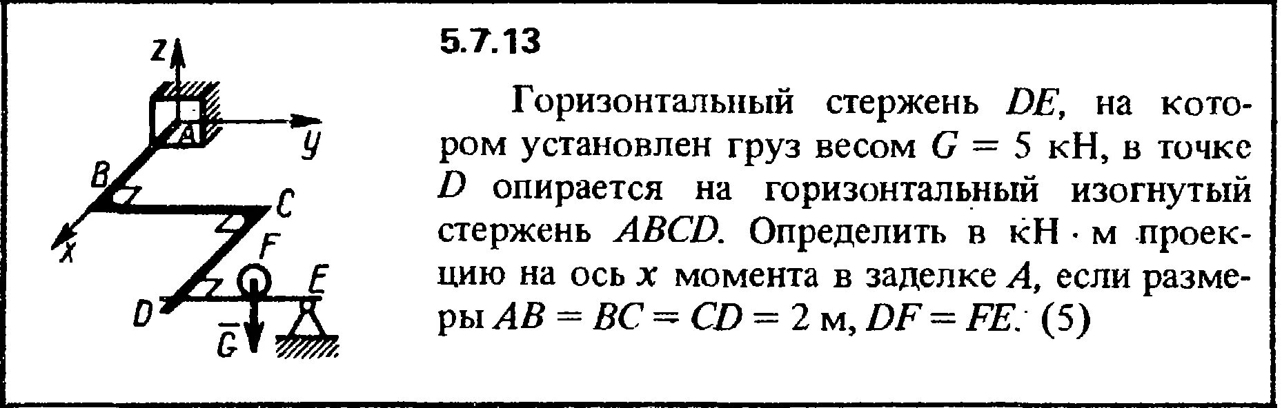 Масса груза помещенного на плот. Горизонтальный стержень. Невесомый стержень с шарнирами на концах. Стержень опирается на стену. Отогнутые стержни.