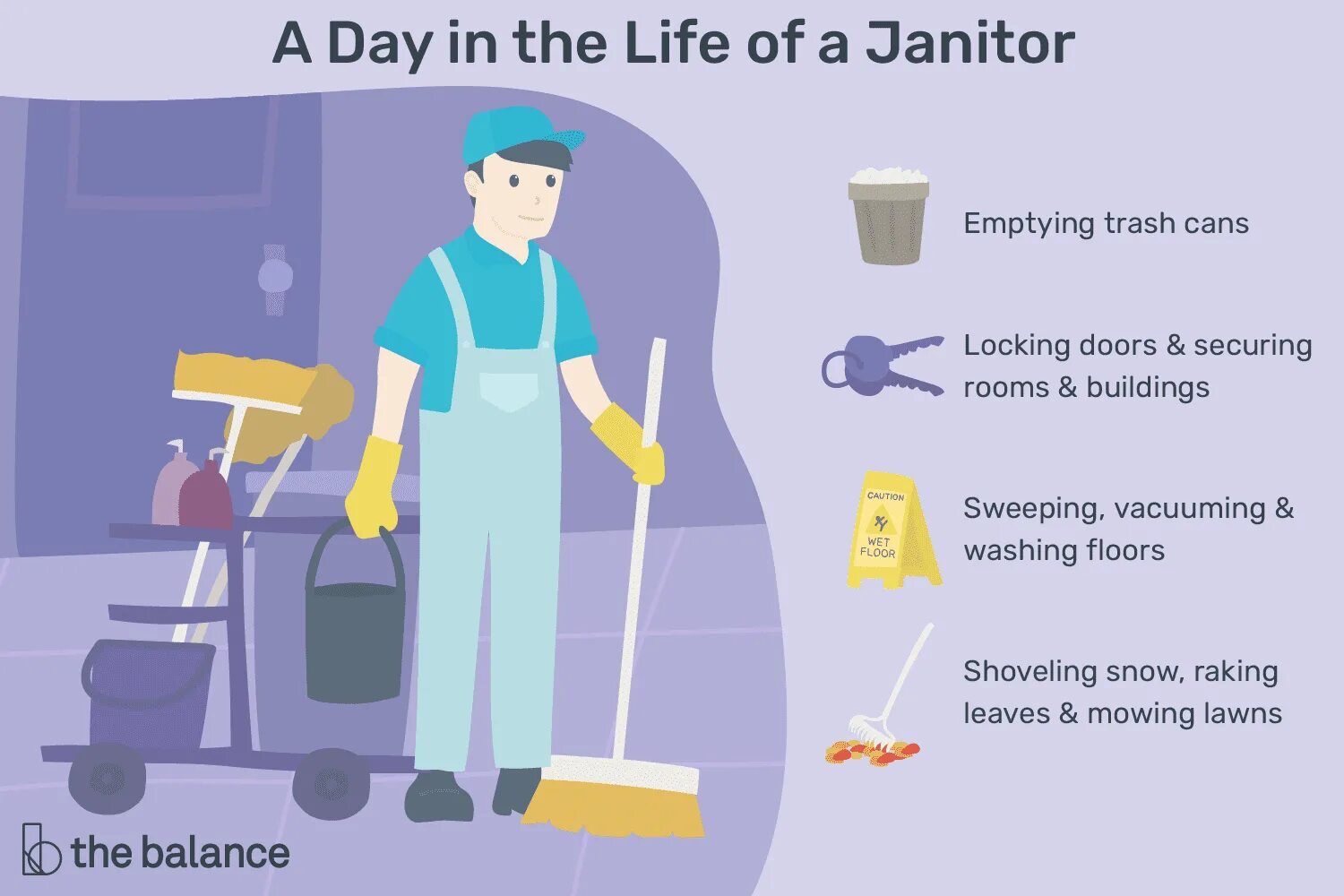 Janitor приложение. Janitor. janitor перевод. janitor in usa. lunarctic janitor.