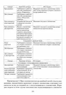 1 долгий 3 коротких