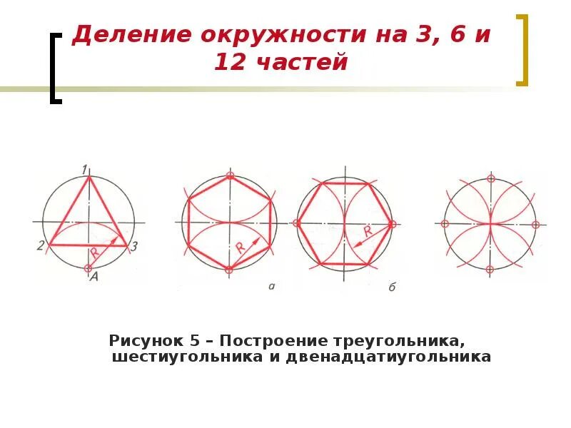 Деление окружности на 6 частей. Деление окружности на 12 частей. Деление окружности на 11 частей. Деление окружности на 4 части.