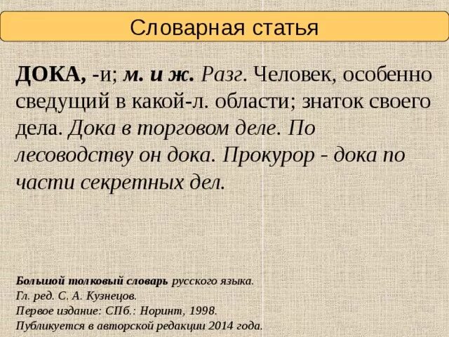 Словарная статья. Словарная статья пример. Как строится Словарная статья. Строение словарной статьи.