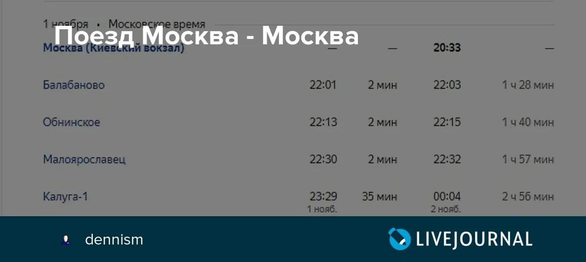 Расписание электричек узловая. Автобус новомосковск москва. Расписание москва новомосковск сегодня. Венёв новомосковск расписание маршруток. Расписание москва новомосковск сегодня.