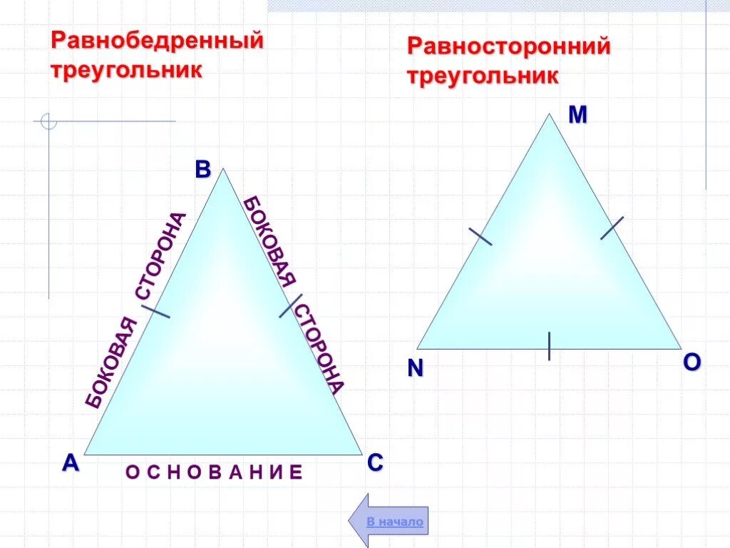 Равнобедренный треугольник и равносторонний треугольник. Равнобедренный и равносторо треугольник. Равносторонний и равнобедренный тр. Равностороне треугольники и равнобедренный. Какой треугольник равнобедренный а какой равносторонний