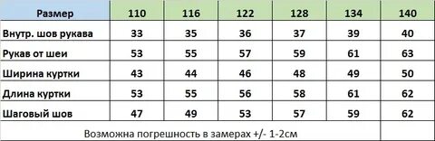 См в 2 140