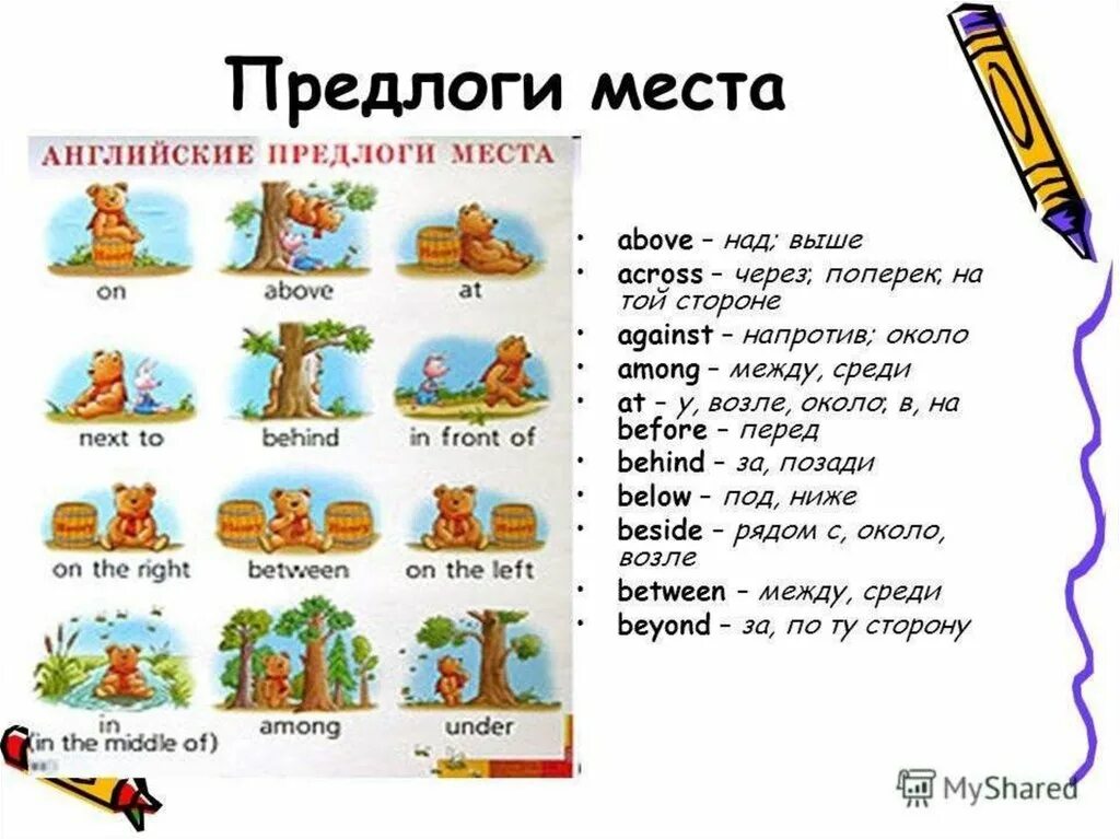 Русское слово направление. Предлоги места в английском языке. Английский язык выучить предлоги места. Предлоги в английском языке. Придлог и в английском языке.