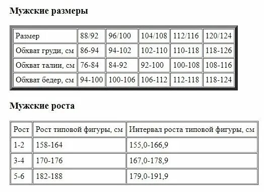 размер 112-116 мужской. размер костюма 112-116. 146-152 размер одежды женской. 112 116 размеры мужской одежды. Mia mia размерная сетка.
