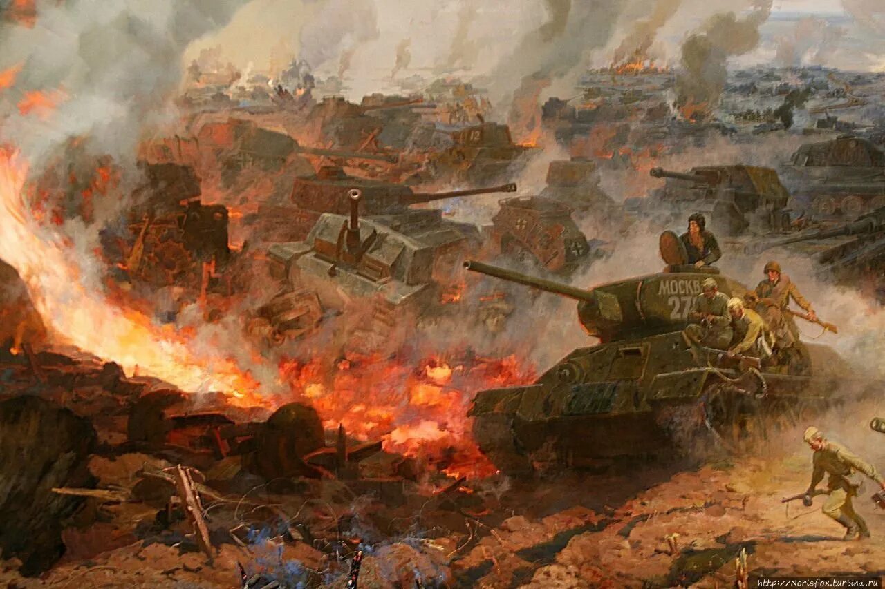 Какое название носила курская битва. Курская битва Великой Отечественной войны. Курская битва 1943. Курская битва Курская дуга.