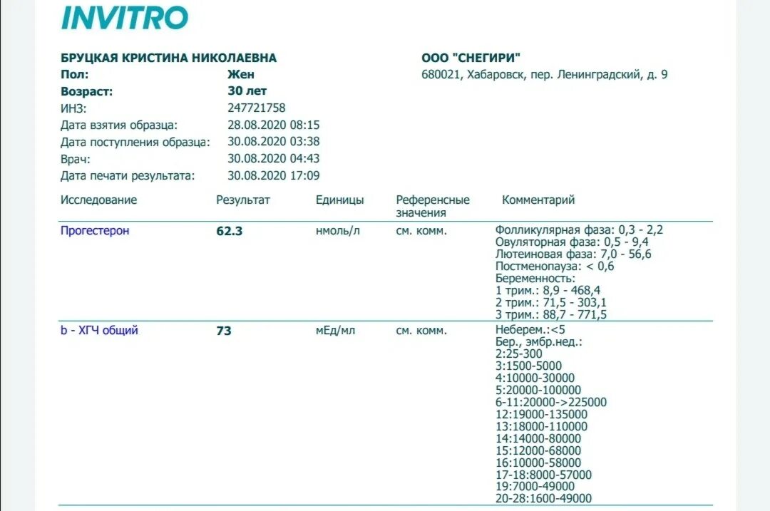 Через сколько можно сдать хгч. Анализ на ХГЧ беременность ранних сроках расшифровка. Результаты анализов ХГЧ на беременность. Анализ крови по беременности ХГЧ расшифровка. Результаты анализов на беременность расшифровка ХГЧ.