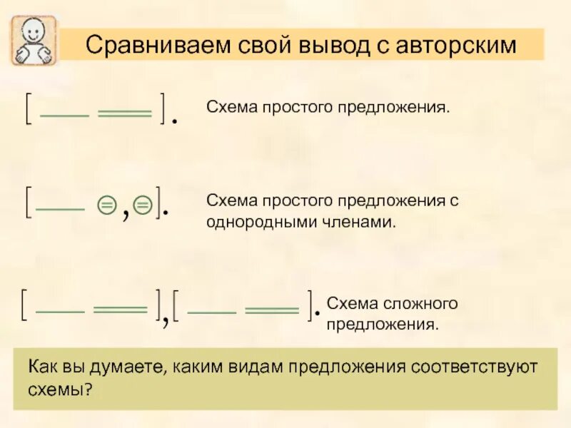 Элементарное простое предложение