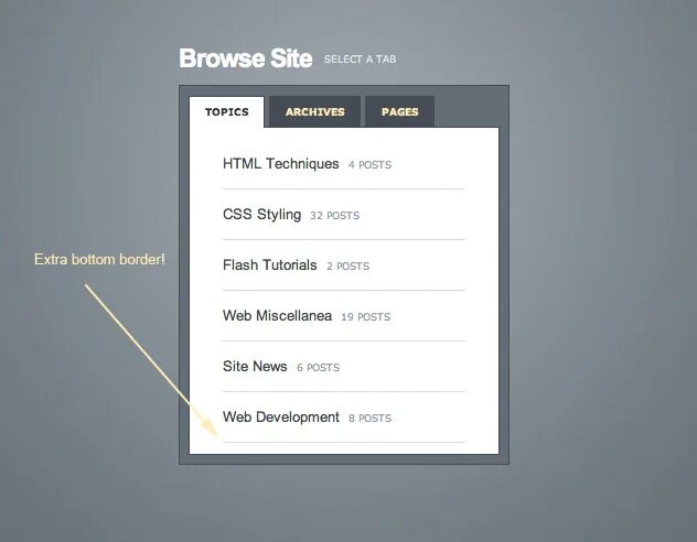 Site page html. Tabs html. табы html. tabs css. табы css.