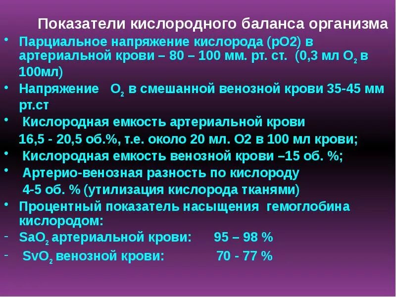 Концентрация воздуха в крови. Показатели кислородного баланса организма. Снижение содержания кислорода в крови. Норма кислорода в артериальной крови. Понижение содержания кислорода в крови.