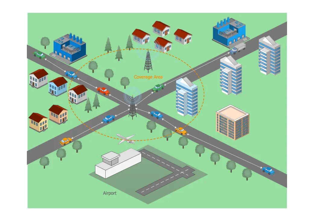 Карта местности для Visio. CCTV Visio. Фигуры для Visio GPS/ГЛОНАСС. Visio Microsoft дороги.