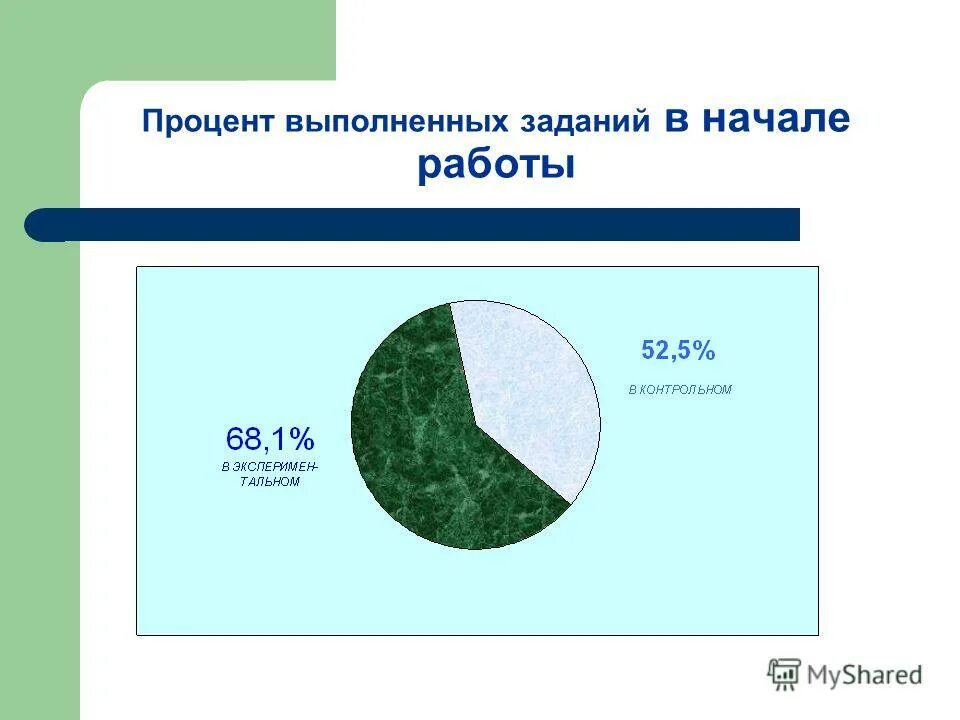 Суша океан процент. На сколько изучен лес. Насколько процентов изучен лес. Процент выполненных работ. На сколько процентов изучение лес.