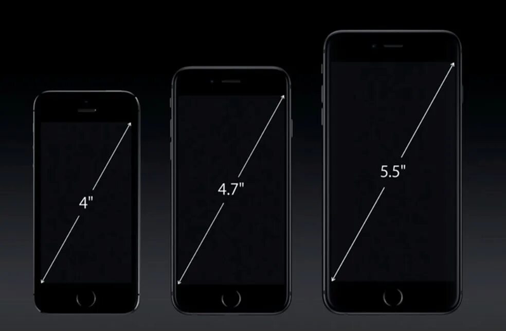 Iphone 6 диагональ. Диагональ айфон 6. айфон 5s диагональ экрана 4.7 дюймов. iphone 6 plus диагональ. айфон 5 диагональ.