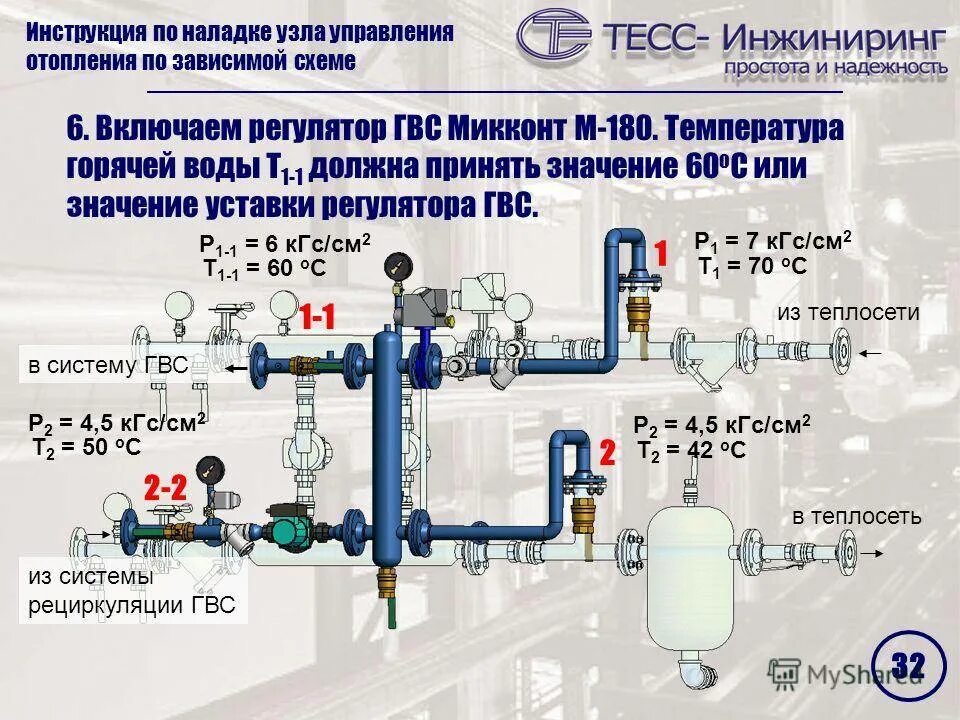 Температура отключения отопления. Регулятор ГВС на теплообменник 50. Регулятор температуры горячей воды в системе ГВС. Регулятор ГВС И отопления Данфосс. Узел системы ГВС.