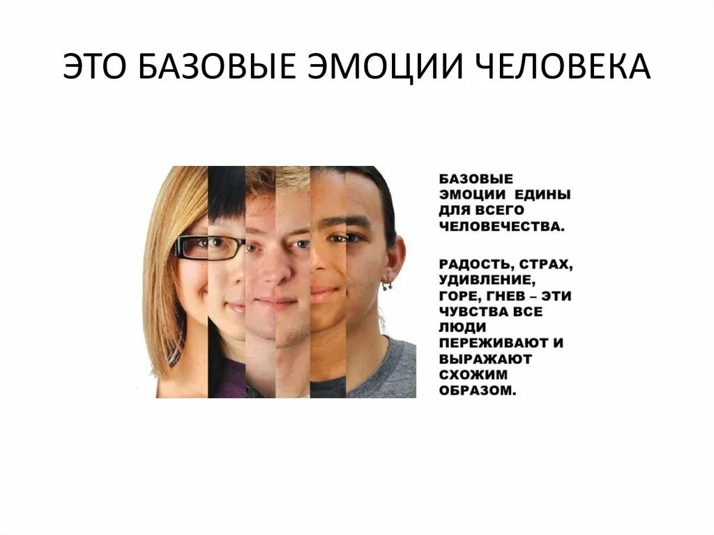 Сожаление какое правила. Эмоции человека. Эмоции и чувства. Основные эмоции человека. Базовые эмоции человека.