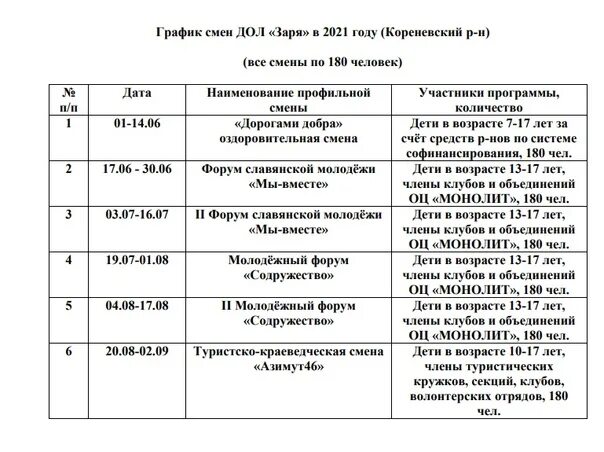 График дол. Расписание лагеря Заря. Расписание смен в лагере. График смен лагеря Заря. График смен в лагере.