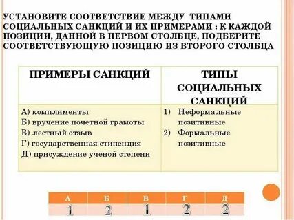 Установите соответствие для видов характеристик товара